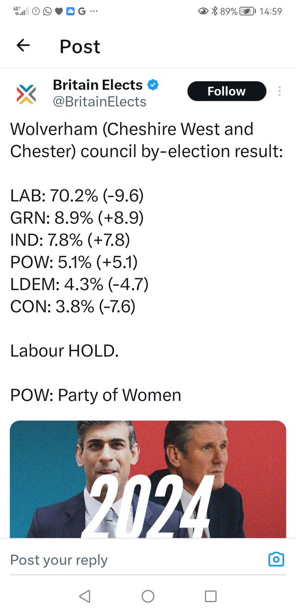 The results from Wolverham. Thank you so much to all those who dared to be honest and voted for us! We're thrilled, as a party which only came into existence a few weeks ago, to have beaten the Tories and Lib Dems 💪. Watch this space!