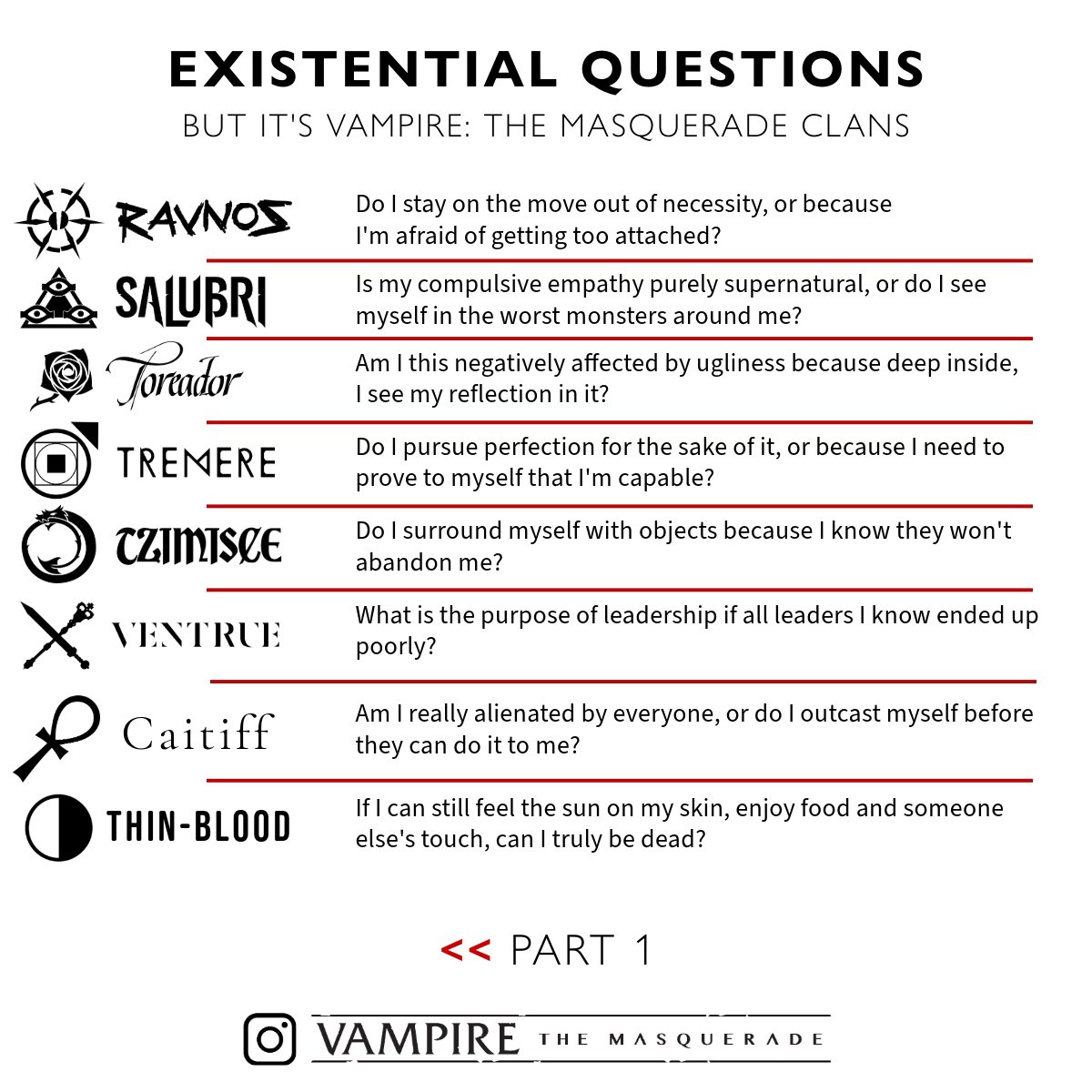 Existential questions, but it's Vampire: The Masquerade clans. 🦇 Which one is your favorite, Kindred?