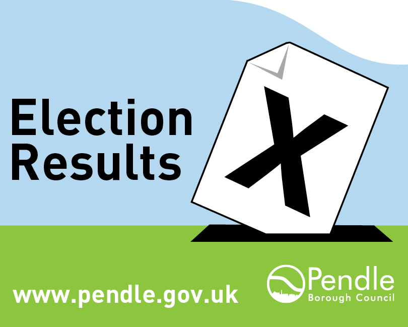 Vivary Bridge results: R O’CONNOR Conservative - 458 ELECTED Turnout 21.91% Rejected ballot papers4 pendle.gov.uk/results2024 #pendleresults