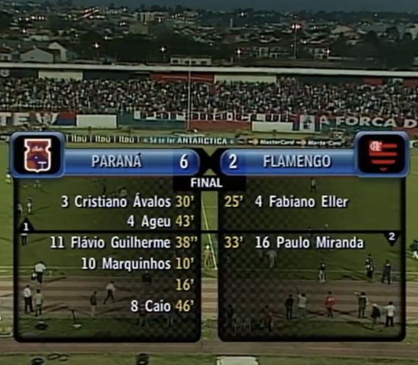 Paraná 6x2 Flamengo. Brasileirão 2003. Nostálgico!