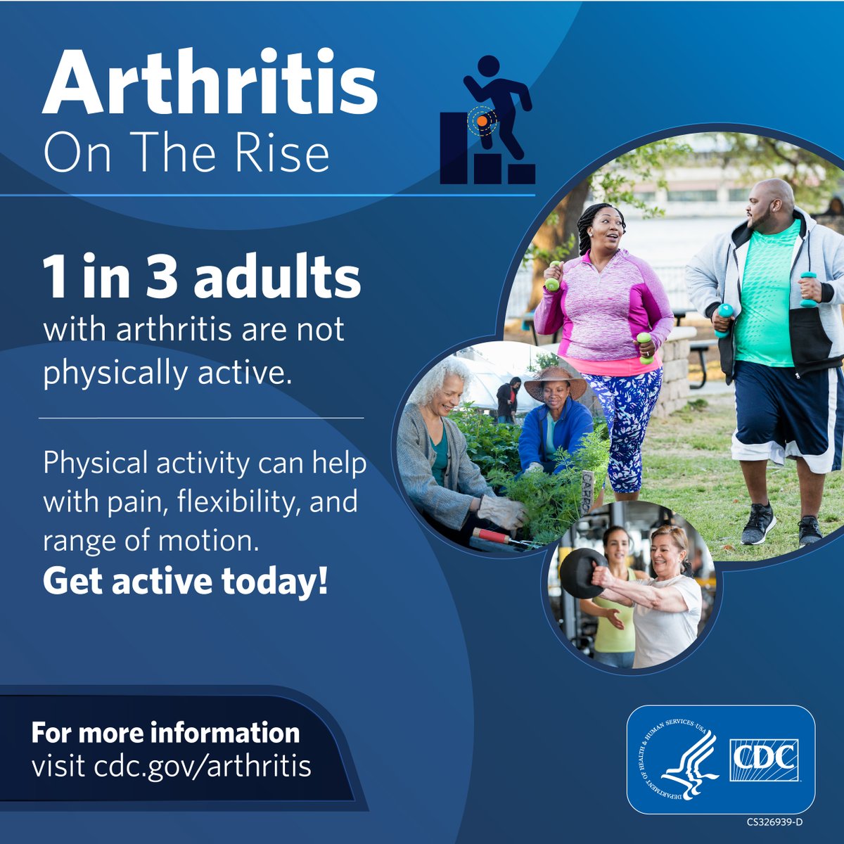 Get active! For adults with arthritis, studies show that physical activity can: ➡️ Reduce pain ➡️ Improve body function ➡️ Improve mood ➡️ Increase quality of life It also helps those with other health concerns. Find physical activity programs for you: ow.ly/X6Oa50RreAt