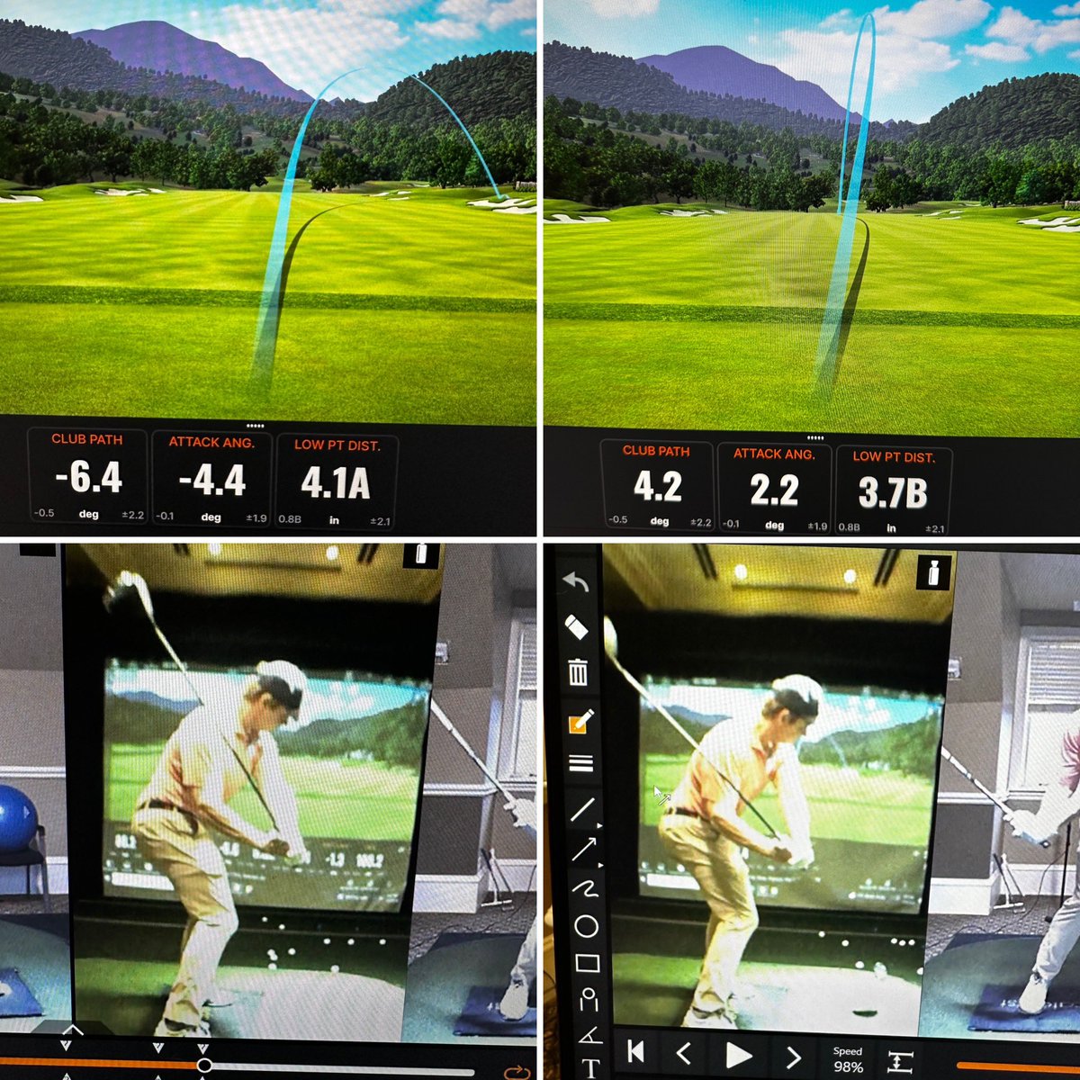 Nice numbers and ball flight changes here. From big banana slices with downward attack angle and low point ahead. To strong draws with attack angle up and low point behind! Big path change helped. 👌🏼⛳️💪🏼🔥