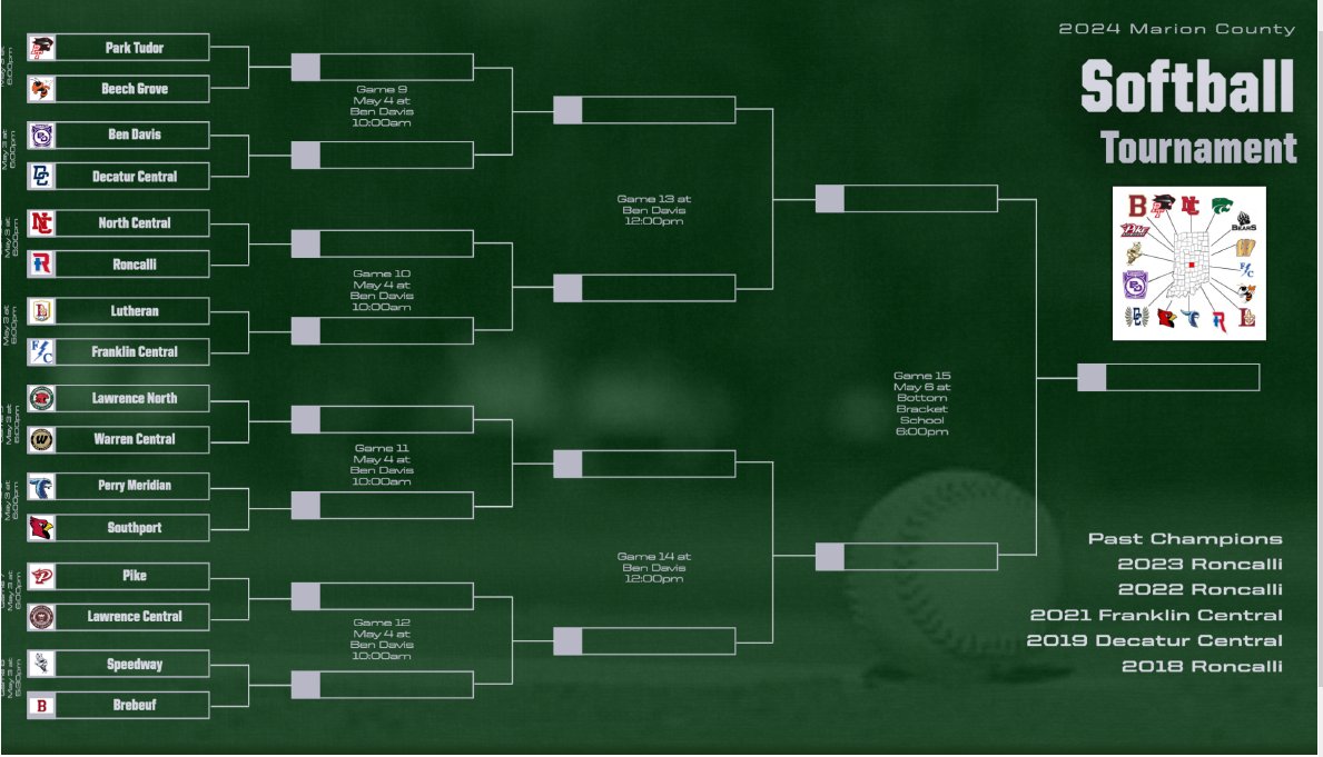 Marion County Tournament begins at home tonight for Softball. Let's go Bears!