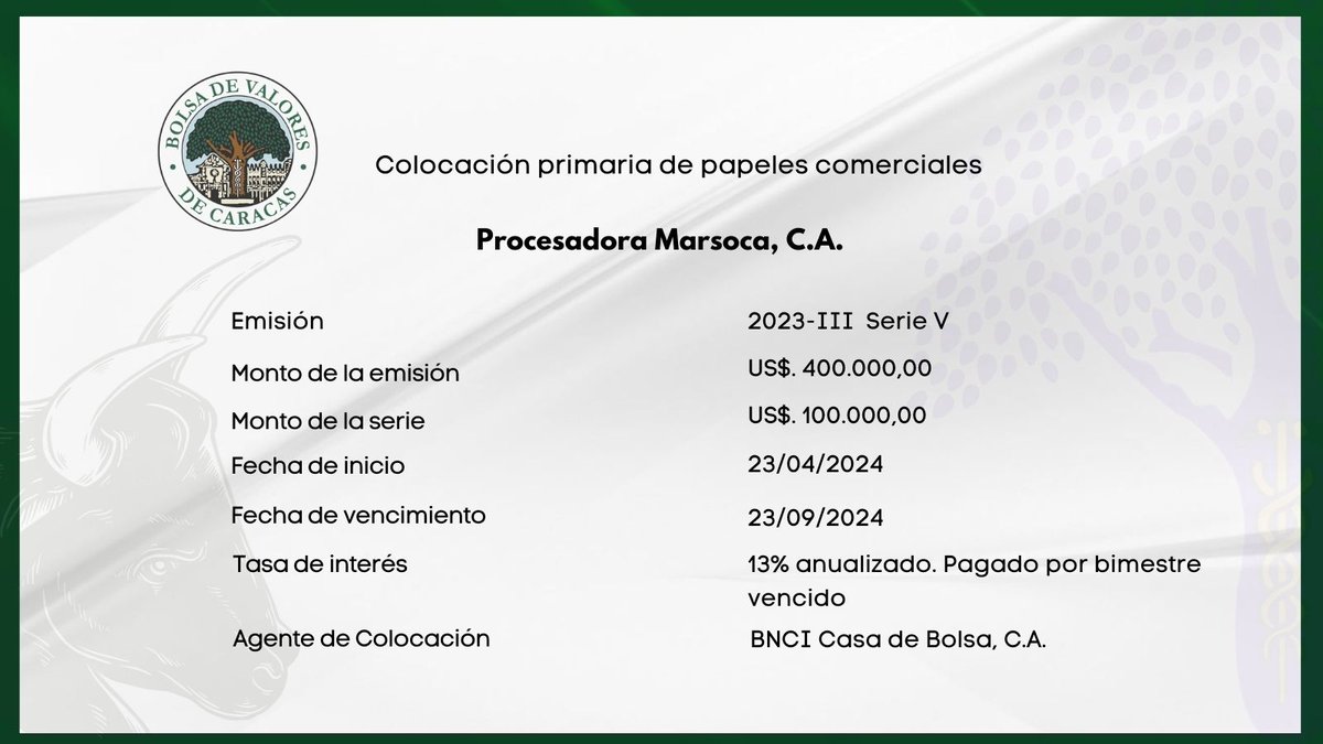 La Bolsa de Valores de Caracas, en su carácter institucional de promover el mercado de valores de #RentaFija, informa sobre la colocación primaria de Papeles Comerciales al portador de la empresa Procesadora Marsoca, C.A.

🧑‍💻  bit.ly/3Uvz2Tp