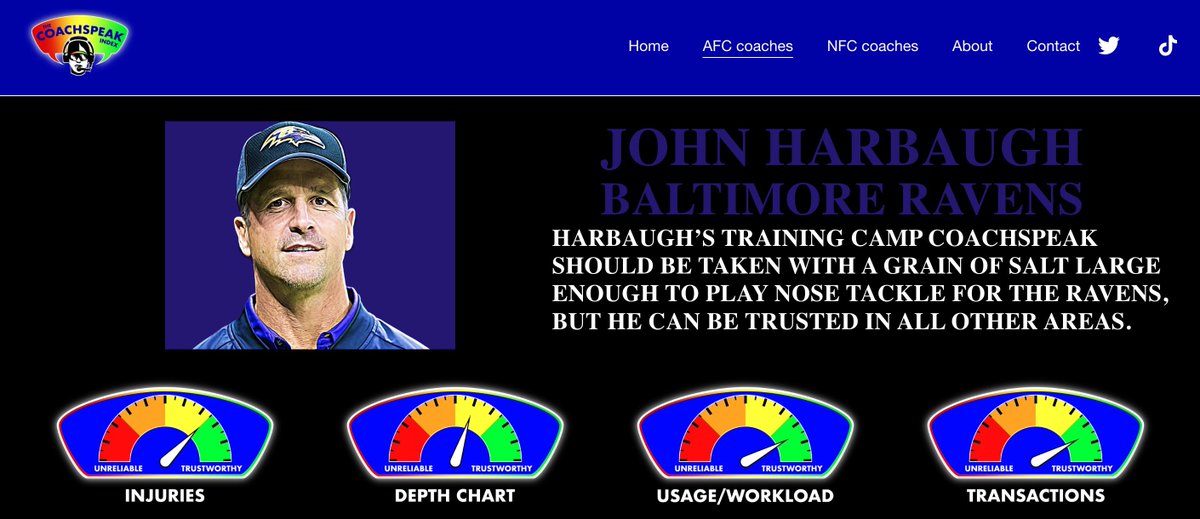 I forgot to mention that John Harbaugh has an 85% reliability rating on usage/workload coachspeak Pair that with Harbaugh’s philosophy on running the ball in the red zone and we are cooking with gas Derrick Henry go brrr