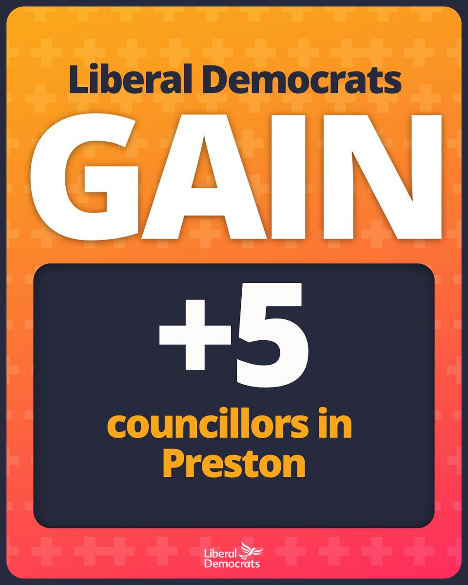 Liberal Democrats make 5 GAINS in Preston as the Conservatives go backwards. #LocalElections2024