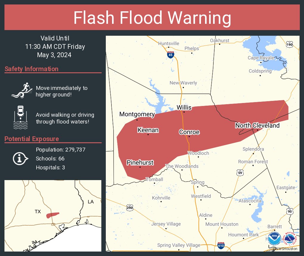 NWS Houston tweet media