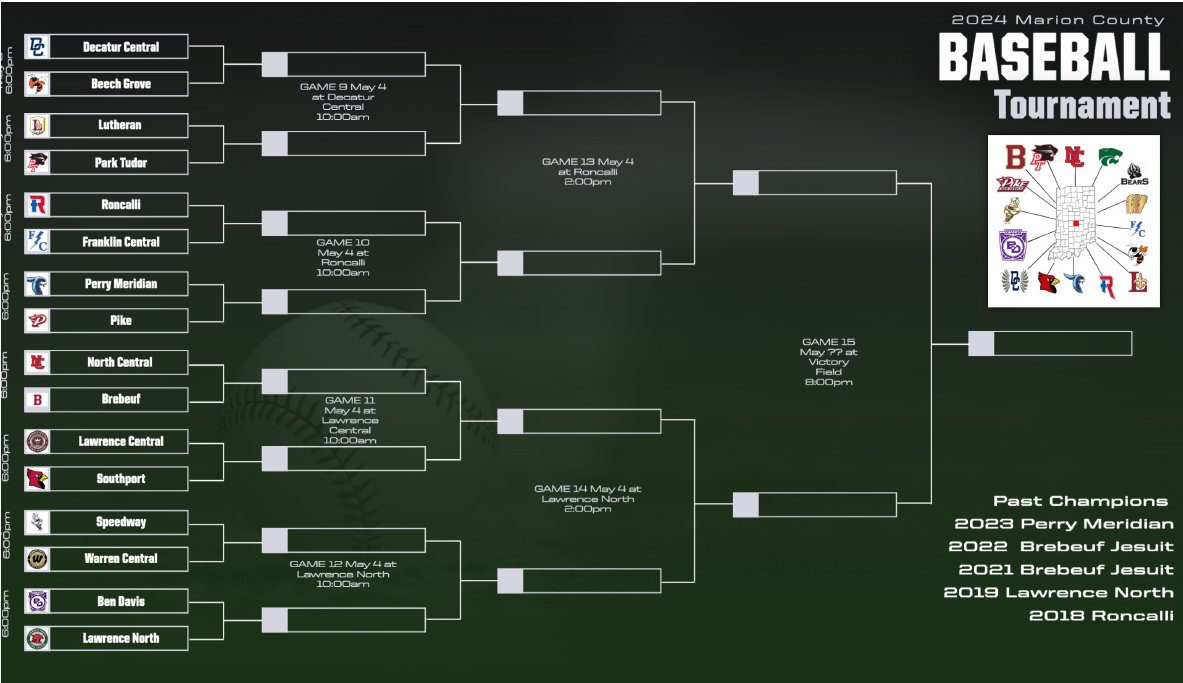 Marion County Tournament begins on the road tonight for Baseball. Let's go Bears!