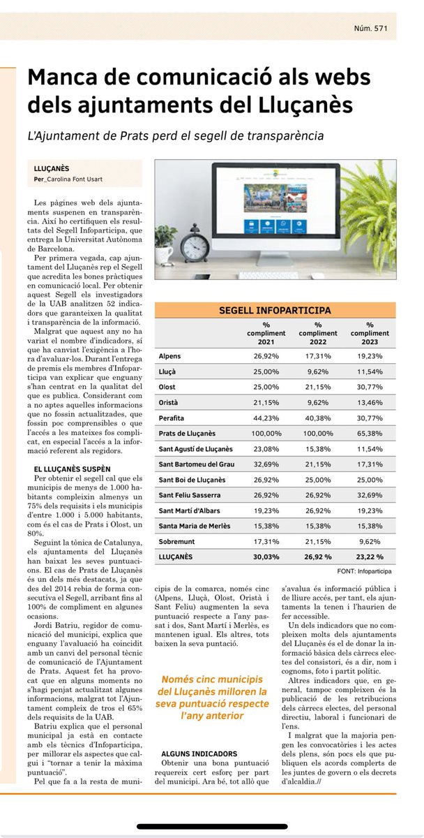 Anna Plans i Canal tweet media