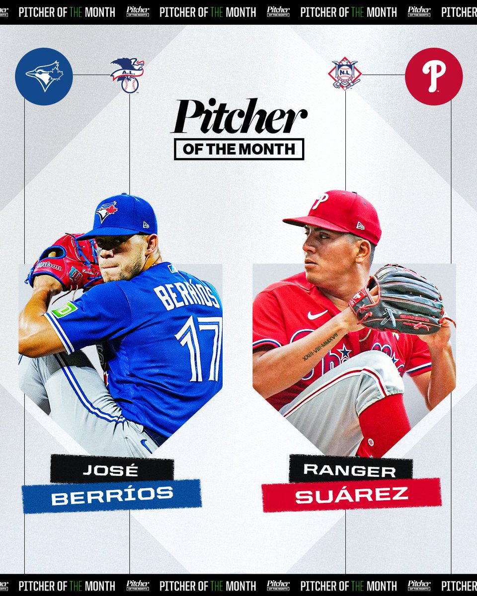 José Berríos (TOR): 4-2, 1.44 ERA, .204 BAA Ranger Suárez (PHI): 5-0, 1.32 ERA, 0.63 WHIP Your AL and NL Pitchers of the Month for March/April!