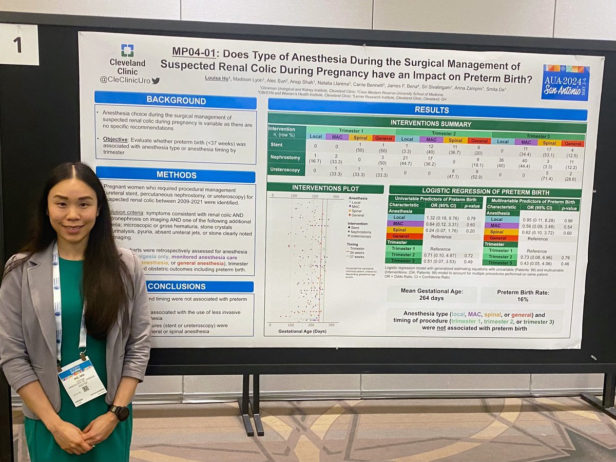 Kicking off #AUA24 with our research showing anesthesia type &amp; timing for urolithiasis management during pregnancy don't predict preterm birth. <a href="/SmitaDeMD/">Smita De</a> <a href="/CleClinicUro/">Cleveland Clinic Urology</a>