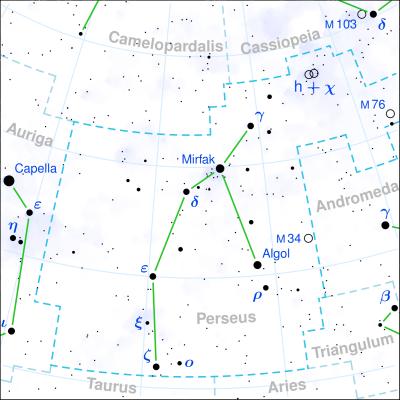 Jupiter Conjunct Algol this month elsaelsa.com/forum/astrolog… Discuss!