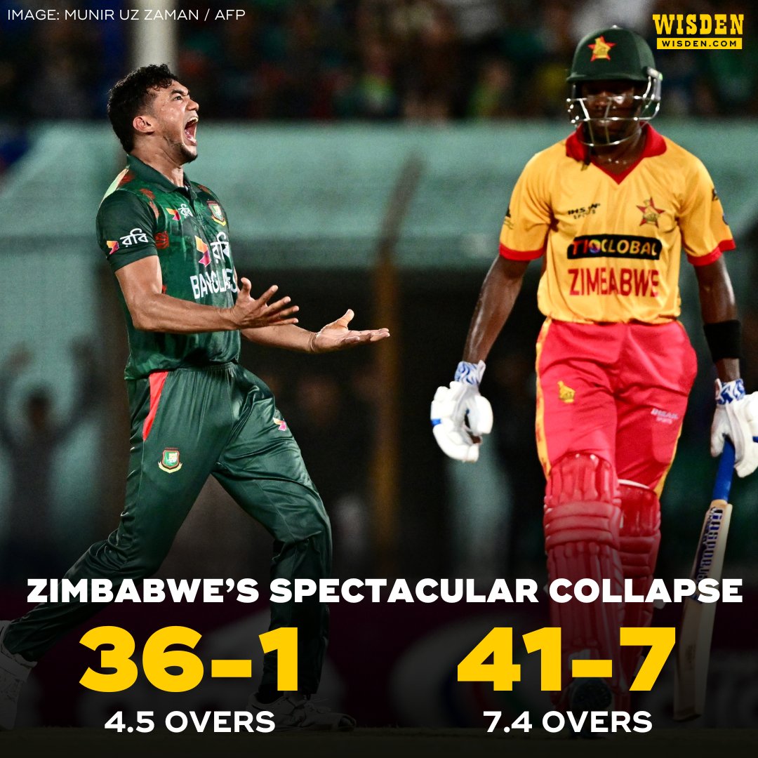 What a collapse this is from Zimbabwe against Bangladesh! #BANvZIM