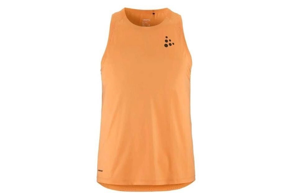 Best gear for your hot summer runs: runningmagazine.ca/sections/gear/…