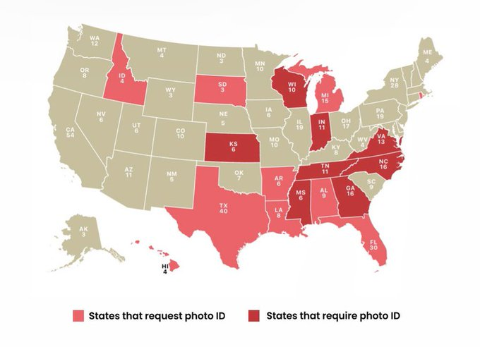 Do you support all 50 states mandating Voter ID for the 2024 presidential election?

YES or NO