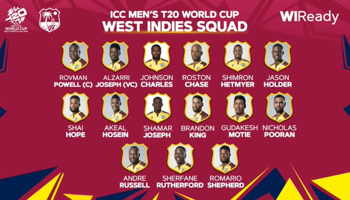 WEST INDIES 15 MAN SQUAD FOR T20 CRICKET WORLD CUP 2024 🚨