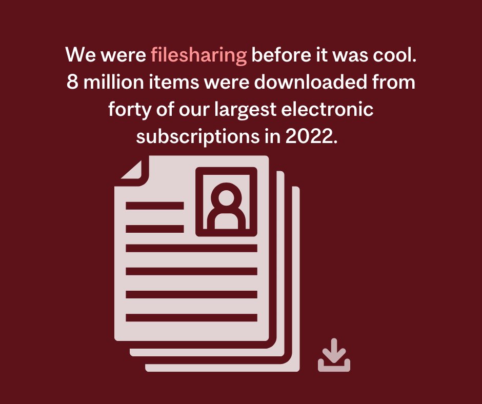 We were filesharing before it was cool. 8 million items were downloaded from forty of our largest electronic subscriptions in 2022. ⬇️
