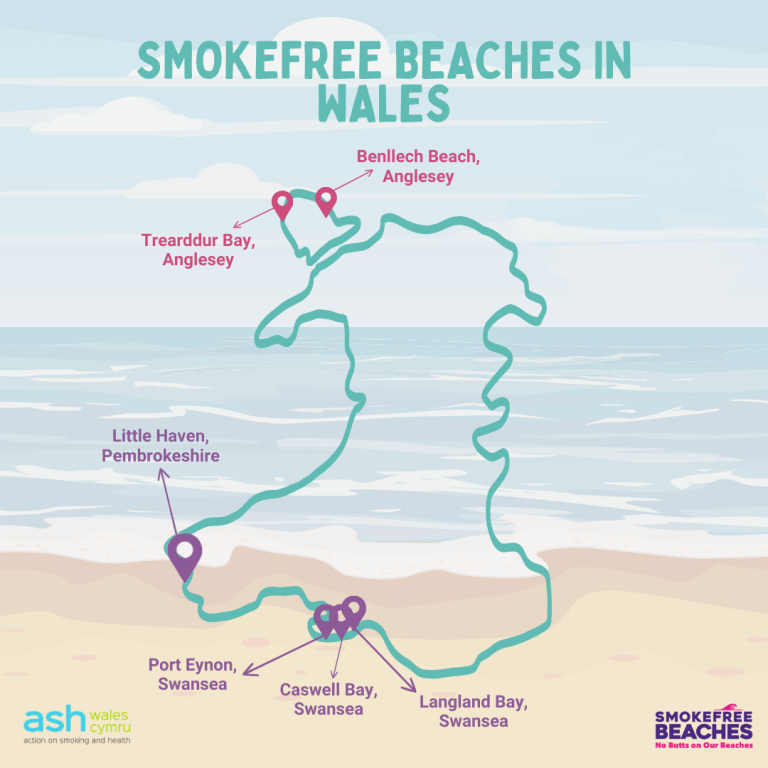 With the half term coming up soon, this is your sign to plan a visit to your nearest Smokefree Beach and enjoy the clean environment with your friends and family.

#smokefreegeneration #SmokefreeSpaces