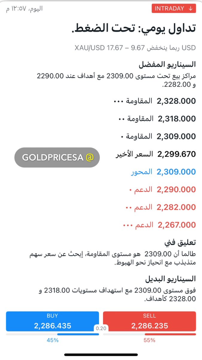 🔴عاجل🔴

تراجع قوي #الذهب عند ٢٢٨٥ دولار 

سناب goldpricesa
