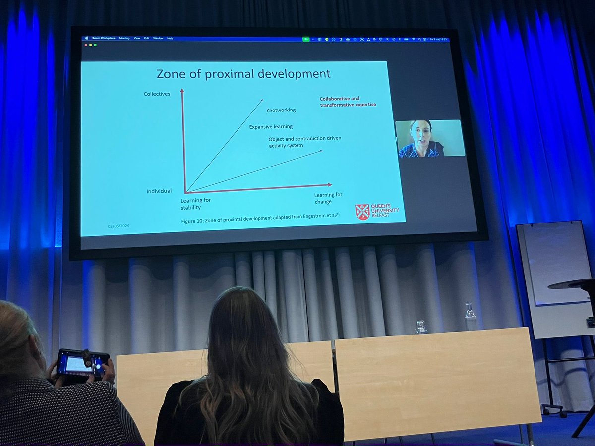 ….and our very own @_SarahOHare presenting her ground breaking work on using simulation to transform organisational learning Really great conference #CHAT #TADs #SimPro24 🇸🇪 @AKajamaa @richardlconn @QUBMedEd @QUBInterSim