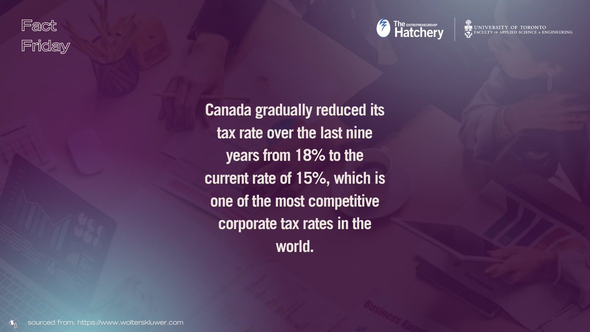 📝 FACT FRIDAY! Happy Friday Blues! Today we share a fact about the corporate tax rate in Canada. 👋 Have a great weekend blues💙 The fact is sourced from the link below: 🖇️ wolterskluwer.com