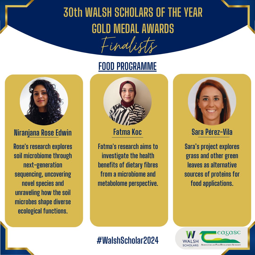 Introducing our finalists for the Teagasc Walsh Scholar of the Year 2024 from the Food Research Programme! Take a look into the groundbreaking research undertaken by Niranjana Rose, Fatma and Sara showcased in the image. #WalshScholars #WalshScholar2024 #Teagasc