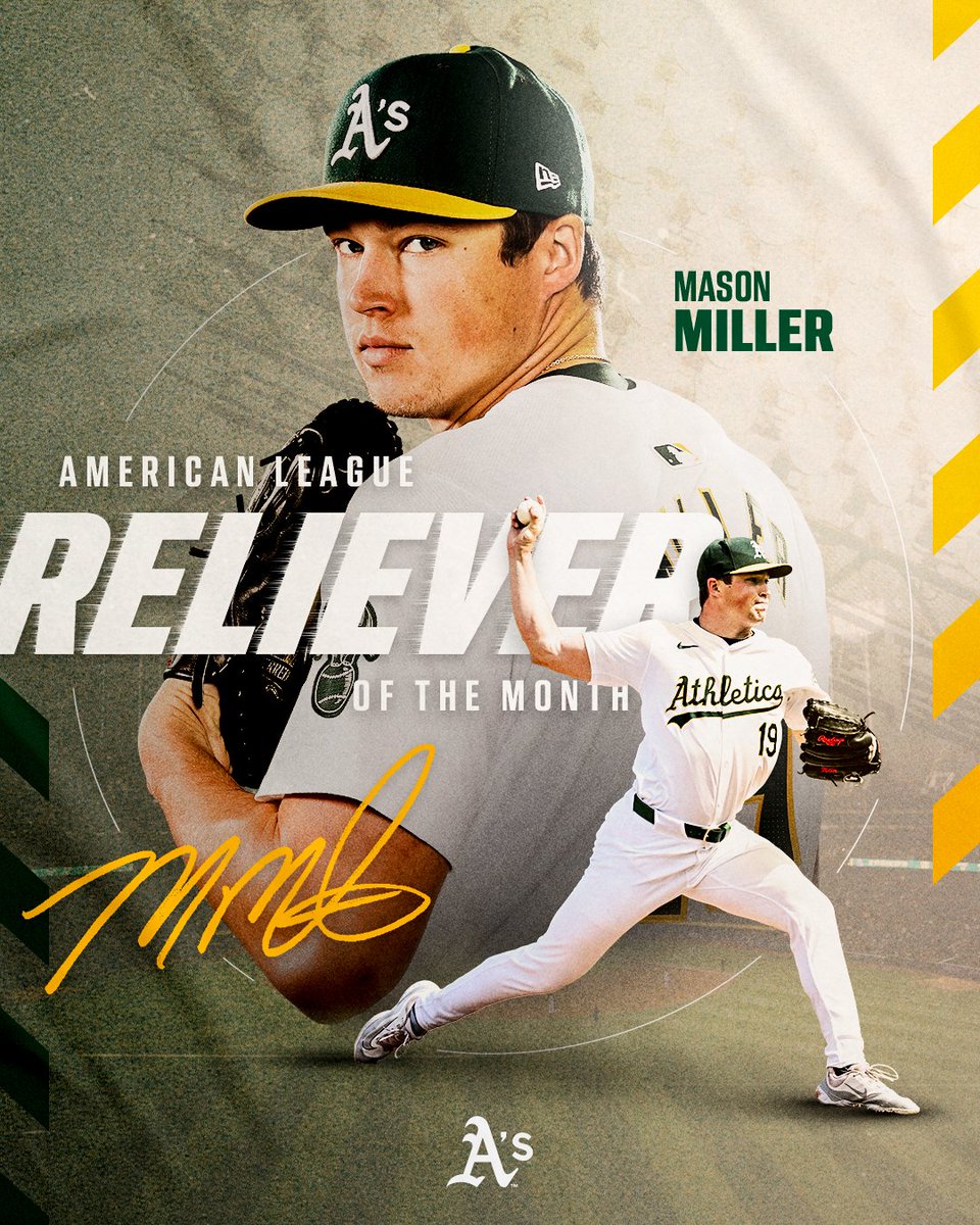 The Month of Miller 👏 Congratulations to Mason Miller on being named American League Reliever of the Month!