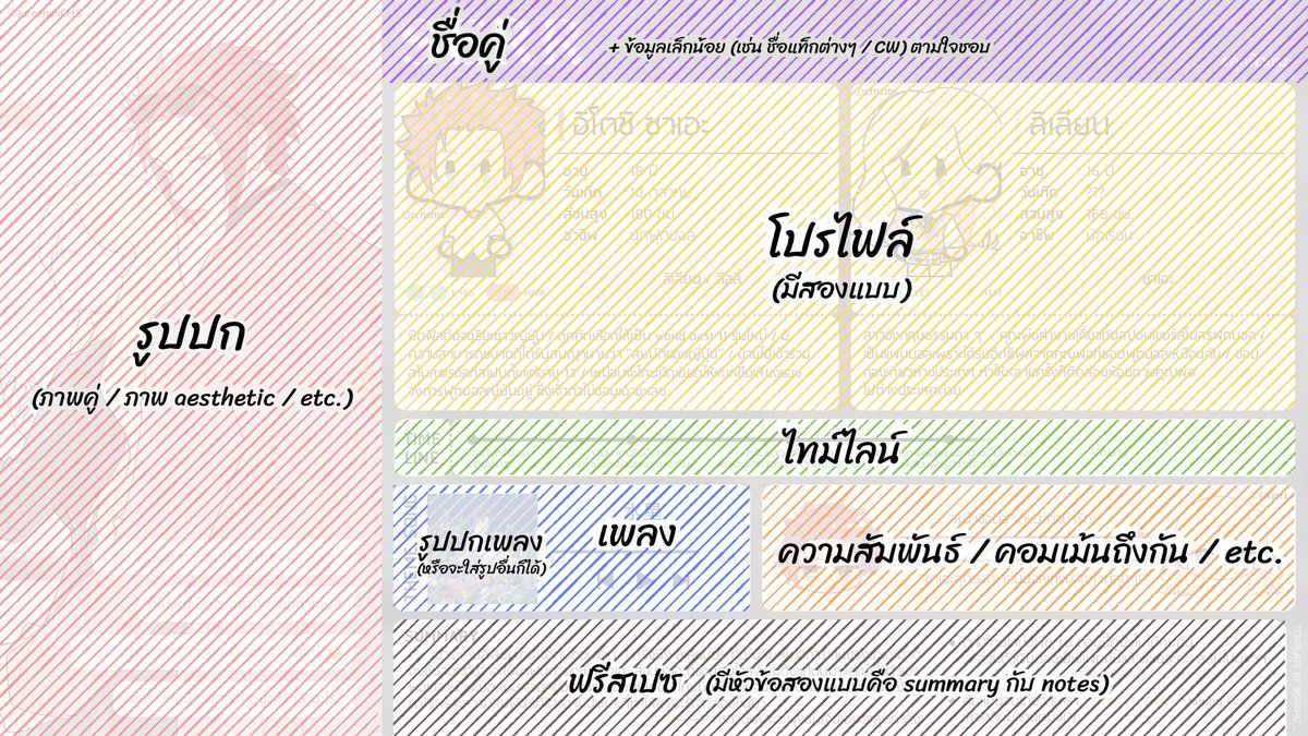 siriiriz_'s tweet image. แจกเทมเพลต Couple Info ค่ะ!
﹅มีทั้งหมด 4 แบบ
﹅ใช้ได้เต็มที่ขอแค่ไม่แอบอ้างและไม่ลบเครดิตตัวเล็กๆ สีดำที่มุมล่างขวาออกเป็นพอค่ะ (ถ้าเปลี่ยนพื้นหลังเป็นสีเข้มก็ขอให้ย้อมสีเครดิตให้มองเห็นด้วยนะคะ)
﹅ ไกด์การกรอกต่าง ๆ อยู่ในลิงค์ค่า
DL : drive.google.com/drive/folders/…