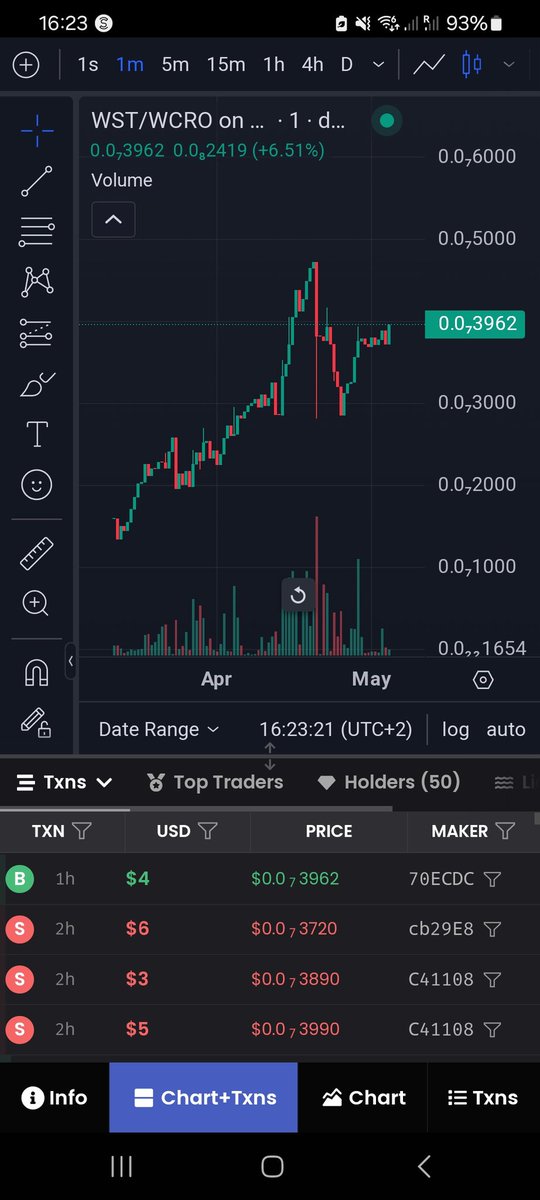 WardensShield's tweet photo. #crofam WardensCoin is only 19% away from its All Time High 🚀🔥

In 11 days our Project celebrates its existence of 2 Months! 🎉

Get yourself some tasty $WST and enjoy the ride! ❤️

https://t.co/mU1JAMzhcc https://t.co/x3TkdE6Cfo