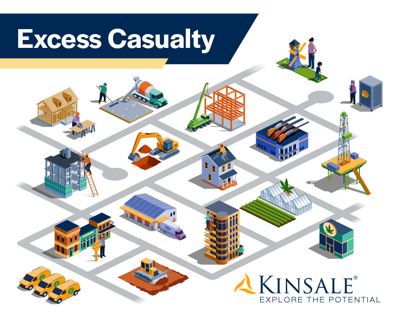 Our Excess Casualty Division uses territory-specific underwriters with regional expertise to deliver quotes in 24 hours or less.

Get started: kinsaleins.com/xc

#ExcessCasualty #QuickQuotes #ExploreThePotential
