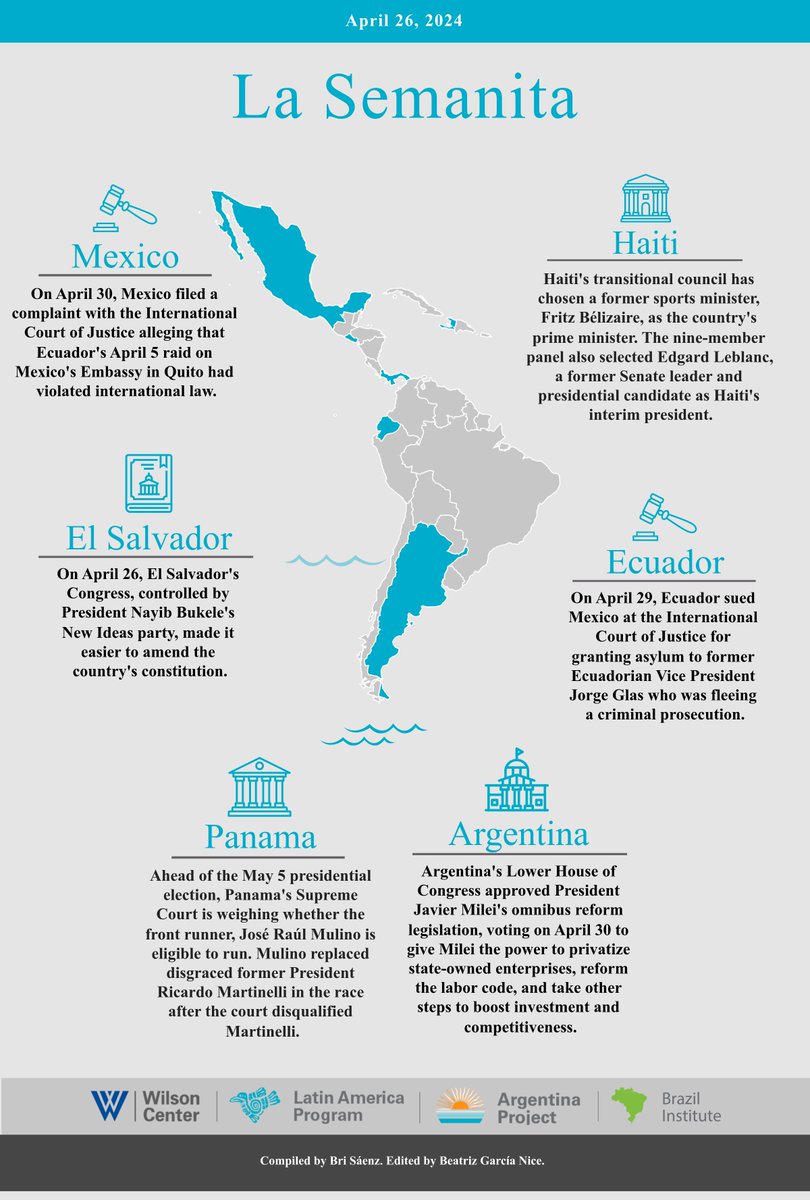 Grab a ☕️ and catch up on the latest news in #LatinAmerica with this week's edition of #LaSemanita! 👀 #Mexico filed a suit against #Ecuador w/ the ICJ 👀 #Haiti has chosen a new prime minister 👀 #Panama is contemplating Mulino's eligibility to run for president Check it out…