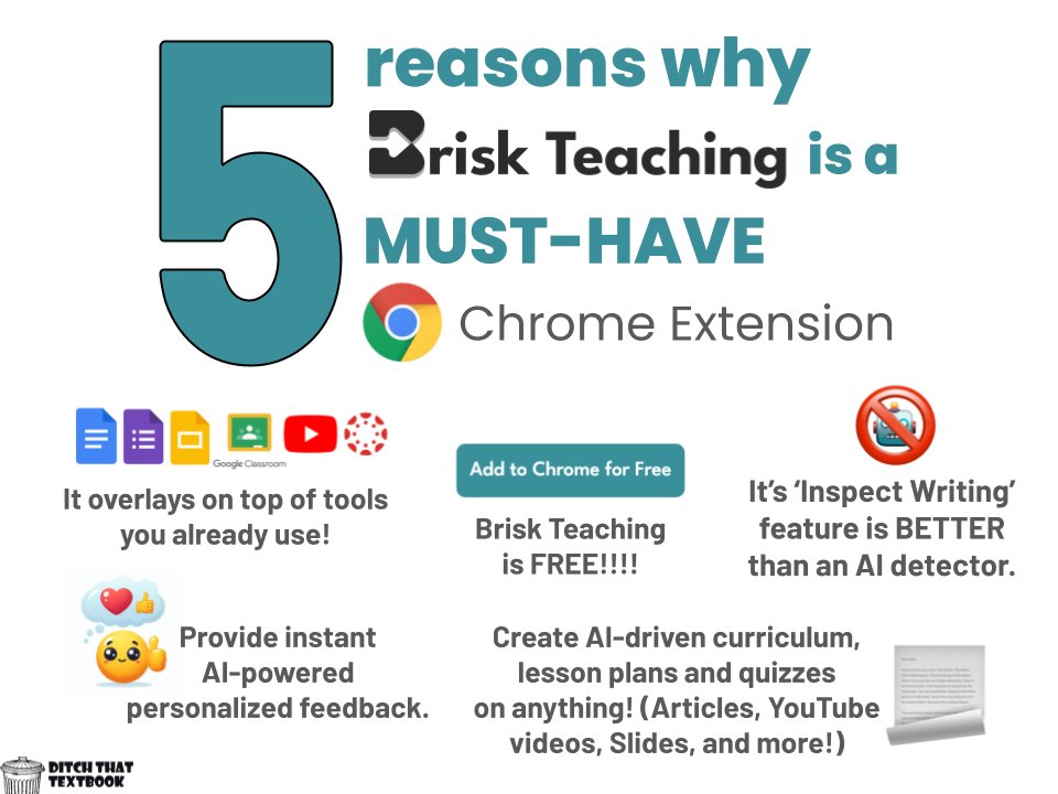 Have you to explored @briskteaching yet? Here are 5 reasons why this FREE AI-powered Chrome extension is a MUST-HAVE addition to your teaching toolkit 🧰 Get it today and start saving time with Brisk! briskteaching.com #ad #sponsored