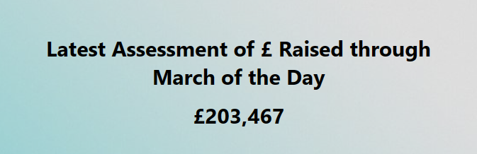 Almost all the money in now for #MarchOfTheDay in support of @DarbyRimmerMND. Unbelievable effort by all involved. #AttackMND