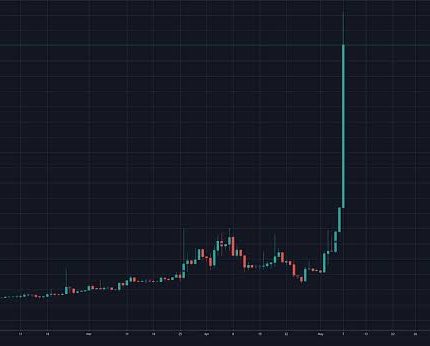 Men only want 2 things and it&rsquo;s digusting https://t.co/3hwLW7YkXS<a href="/tag/binancecampus"class="tags"><span>#binancecampus</span></a>