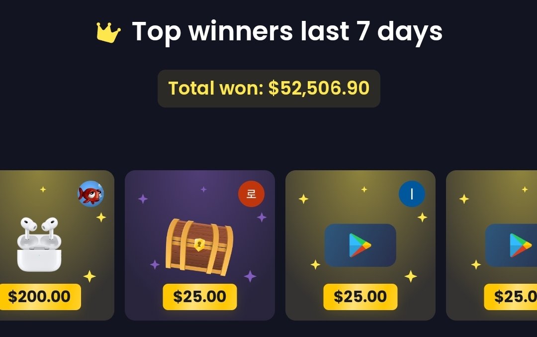 Over $50,000 has already been won! 👀💸