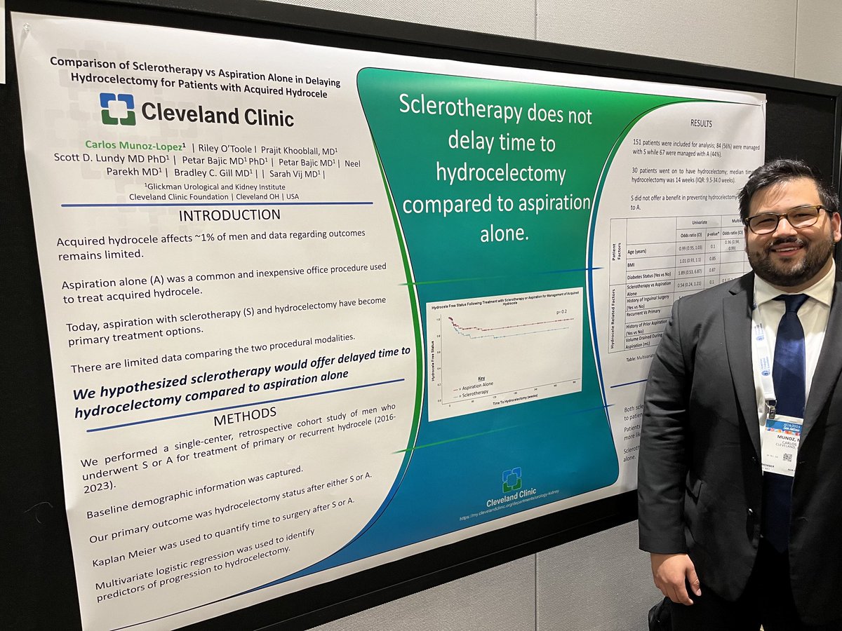 Scott Lundy MD PhD HCLD (@scottlundymdphd) on Twitter photo Incoming <a href="/CleClinicUro/">Cleveland Clinic Urology</a> resident rockstar @TheCarlosMunoz presents strong data suggesting that hydrocele sclerotherapy offers minimal benefit over aspiration <a href="/prajstatectomy/">Prajit Khooblall, MD</a> <a href="/PBajicMD/">Petar Bajic</a> <a href="/NeelParekhMD/">Neel Parekh</a> <a href="/BradGillMD/">Brad Gill</a> <a href="/SarahLacyC/">Sarah C Vij MD</a> Incoming <a href="/CleClinicUro/">Cleveland Clinic Urology</a> resident rockstar @TheCarlosMunoz presents strong data suggesting that hydrocele sclerotherapy offers minimal benefit over aspiration <a href="/prajstatectomy/">Prajit Khooblall, MD</a> <a href="/PBajicMD/">Petar Bajic</a> <a href="/NeelParekhMD/">Neel Parekh</a> <a href="/BradGillMD/">Brad Gill</a> <a href="/SarahLacyC/">Sarah C Vij MD</a>