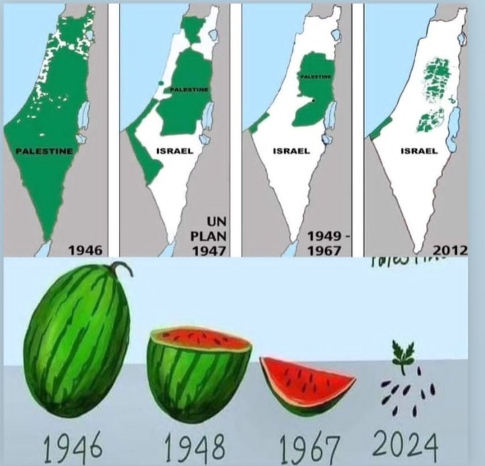 The Israeli land theft of #Palestine !
 #EthnicCleansingOfPalestine