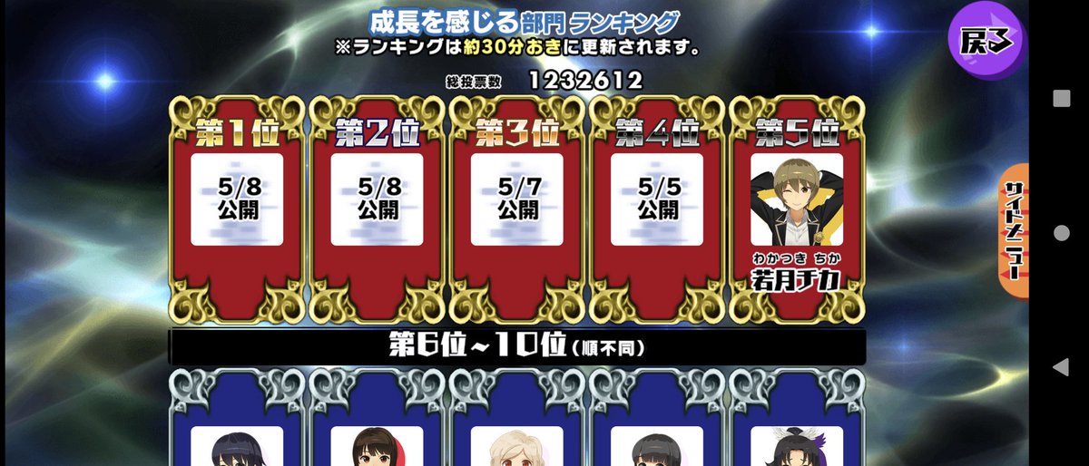 スクストの人気投票、今年は成長を感じる部門５位内狙えそうじゃん！いいぞチカちゃん。