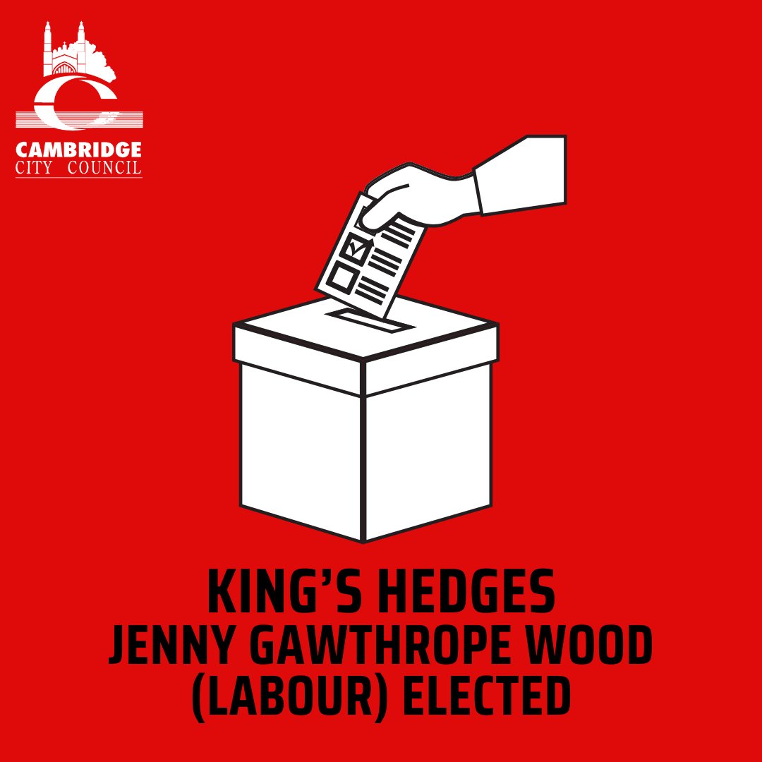 Jenny Gawthrope Wood (Labour) wins in King's Hedges.