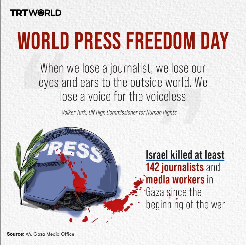 US backed Israel is killing journalists with impunity.
#WorldPressFreedomDay #GazaGenocide‌ #PressFreedom