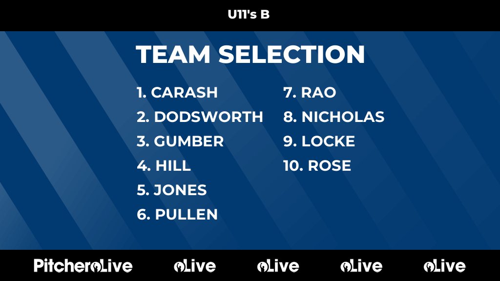 Today's U11's B team selection #Pitchero pitchero.com/clubs/cricklad…