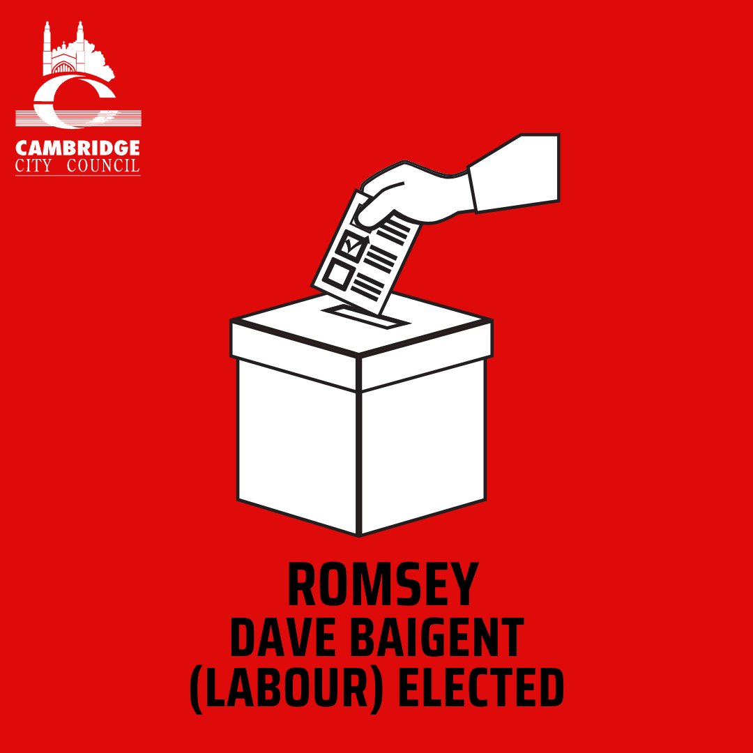 Dave Baigent (Labour) wins in Romsey.