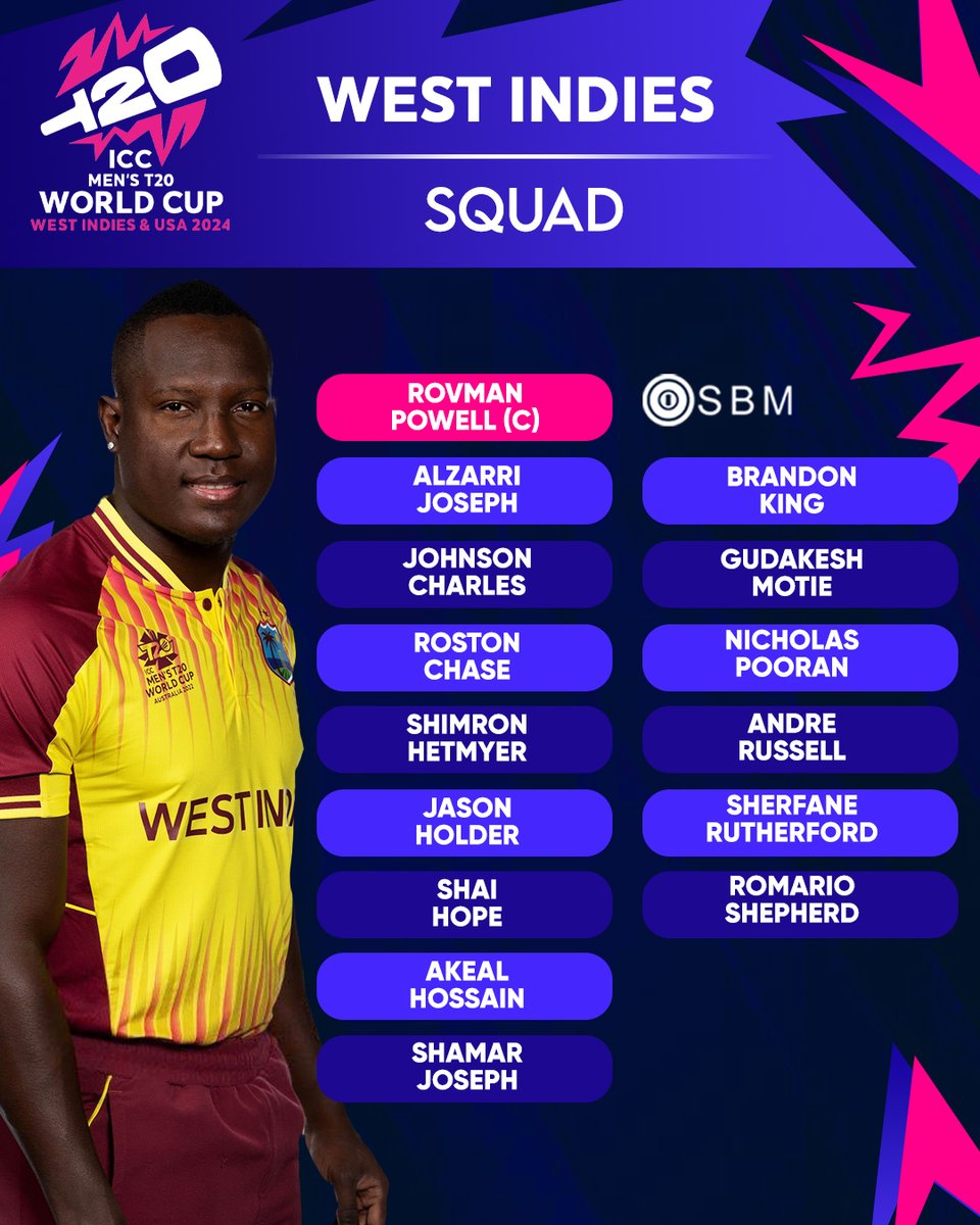 The hosts, West Indies announced their squad for the T20 World Cup 2024.

#RovmanPowell #AndreRussell #ShamarJoseph #ShimronHetmyer #NicholasPooran #RomarioShepherd #AlzarriJoseph #ShaiHope #T20WorldCup2024 #Cricket #SBM