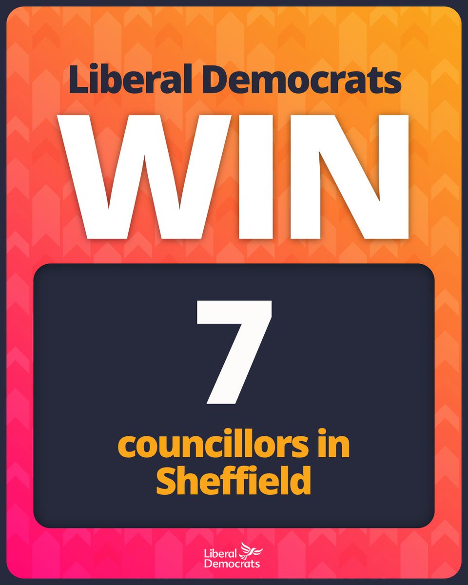 Liberal Democrats win 7 councillors in Sheffield and top the poll in Sheffield Hallam. #LocalElections2024