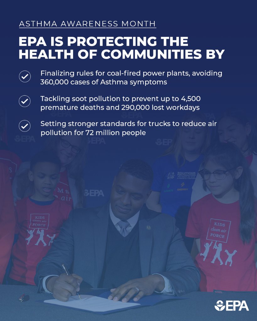 Growing up with respiratory challenges, I know all too well the struggle millions of Americans suffer daily. EPA has taken action to slash harmful air pollution – helping to improve outcomes for communities across the country. #AsthmaAwarenessMonth
