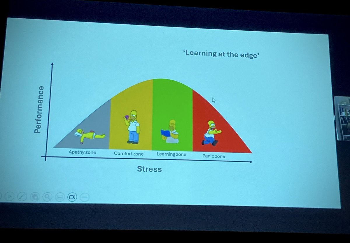 My big lesson today….always good to extend yourself out of your comfort zone and learn from others. So much cross over in the use of simulation in different industries (healthcare, military, maritime, nuclear, aviation and many more) #SimPro2024 🇸🇪