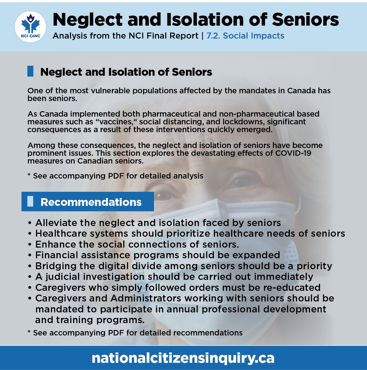 Social Impacts - Neglect and Isolation of Seniors : Highlights from the National Citizens Inquiry Final Commissioners Report - including Analysis and Recommendations. For more, visit nationalcitizensinquiry.ca/mini-reports/