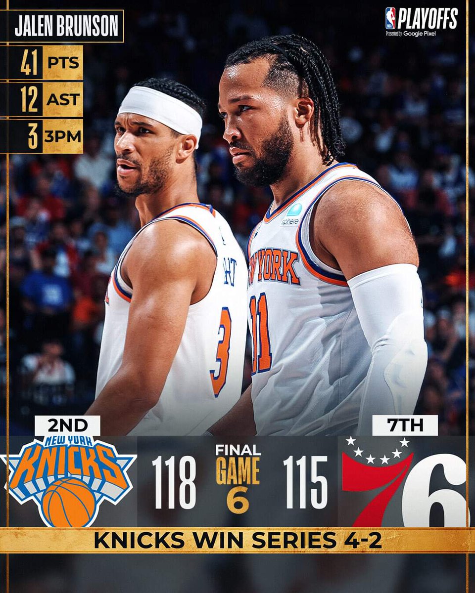 #ZONA3Deportes | ¡Los Knicks van por los Pacers! 🏀🟠👊

Con 41 puntos de Jalen Brunson, los @nyknicks vencieron a los @sixers por 118 a 115 y ganaron la serie 4 juegos a 2. Ahora, se medirán a los @Pacers en las Semifinales de la #ConferenciaEste.

📷 @NBA