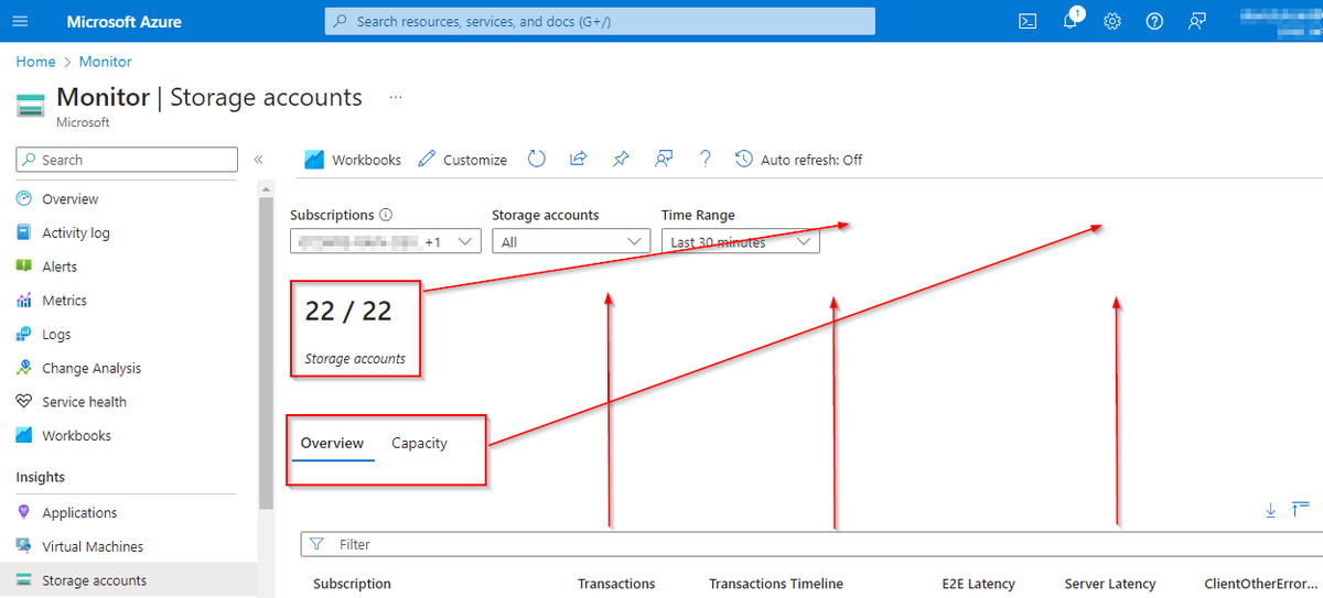 Whoever owns the #azure monitor storage blade: I'll buy you a cup of coffee/beer/wine/liquor/whatever (affordable of course) if you can move things around to remove the wasted space...