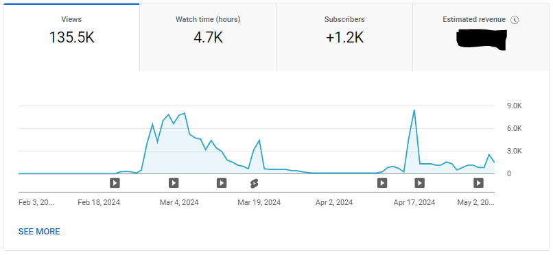 Jake Moore tweet media